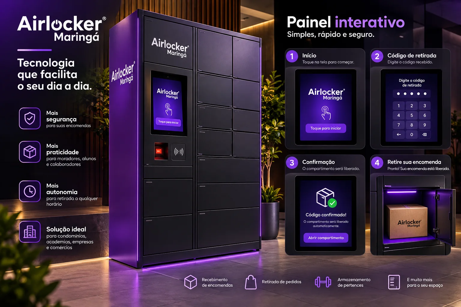Demonstração visual do armário inteligente Airlocker e seu painel
